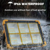 Waterproof LED Solar Floodlight